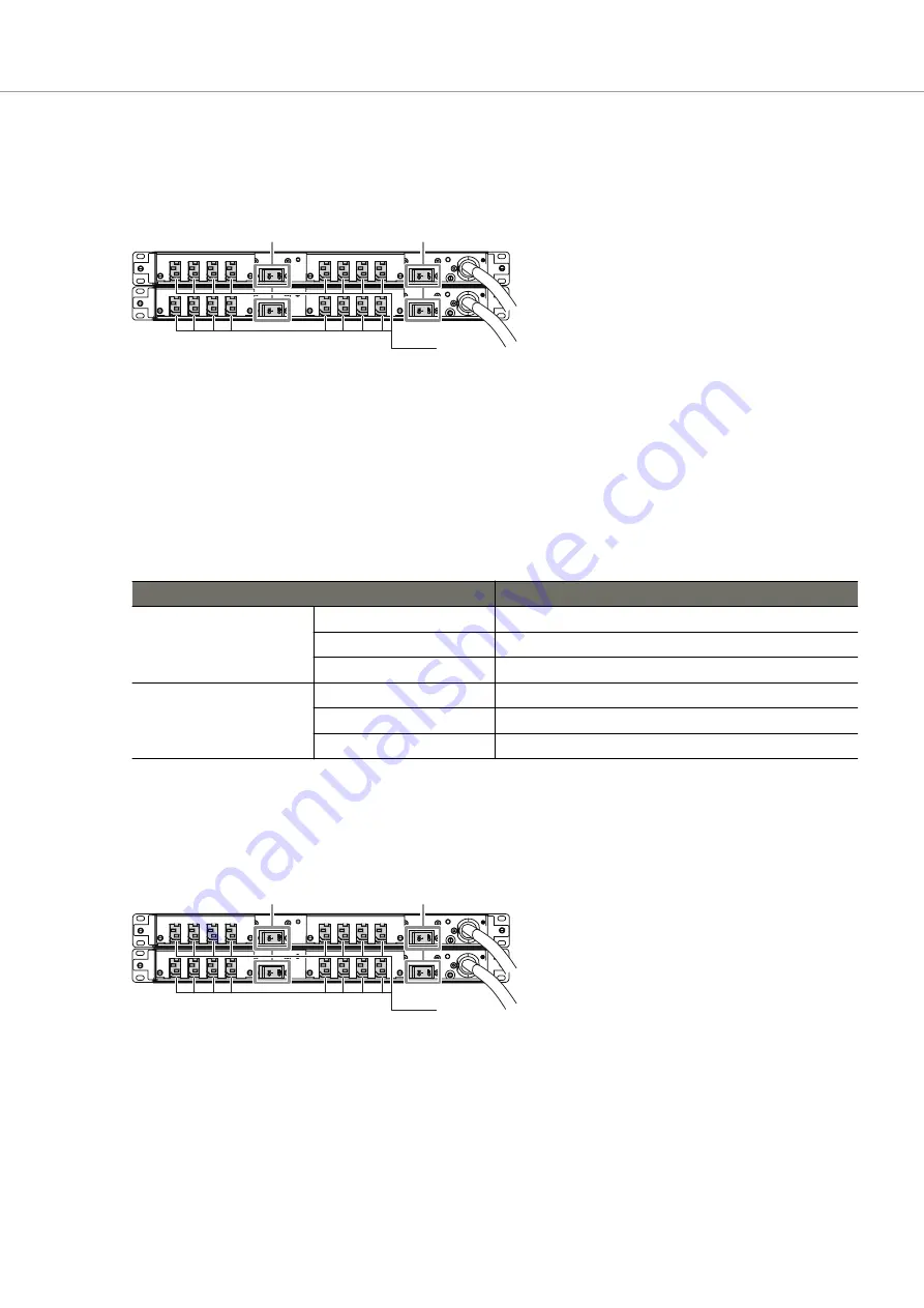 Fujitsu ETERNUS AF S3 Series Design Manual Download Page 172