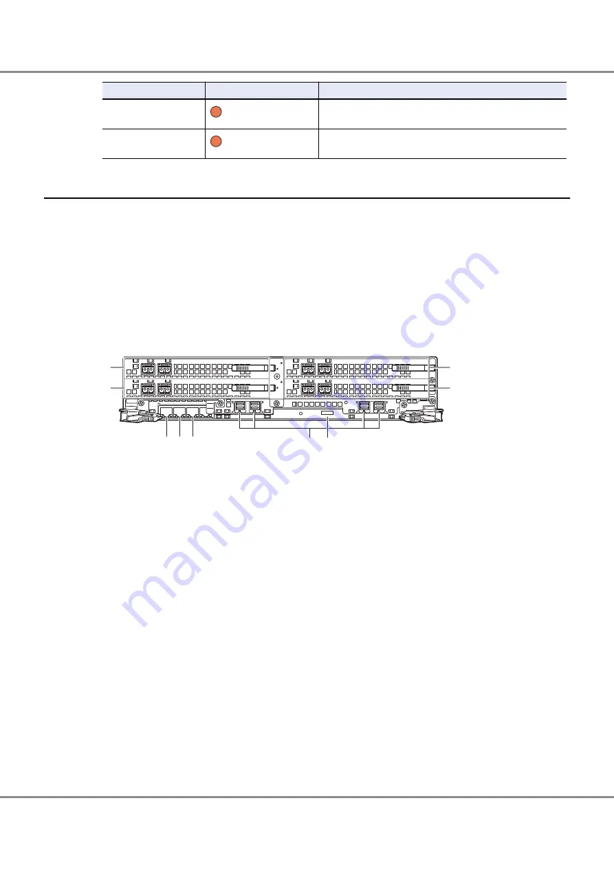 Fujitsu ETERNUS AF650 S2 Basic Operation Manual Download Page 16