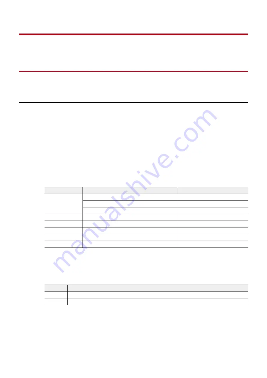 Fujitsu ETERNUS AX Series Manual Download Page 45