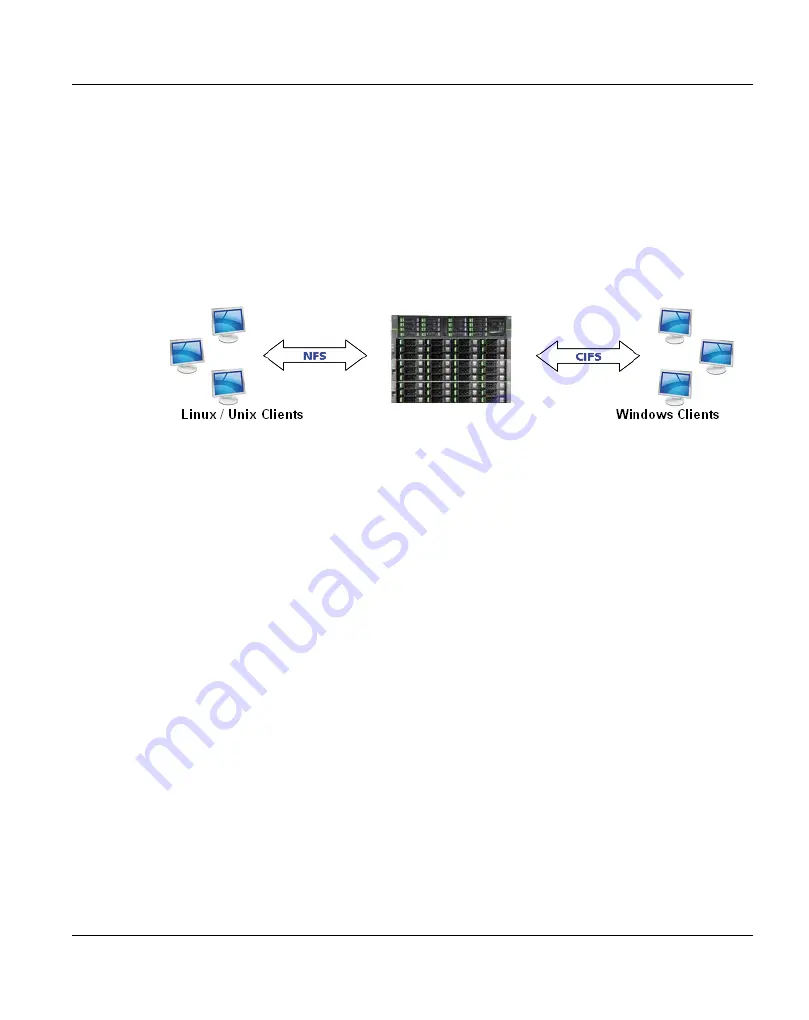 Fujitsu ETERNUS CS800 S5 Скачать руководство пользователя страница 43