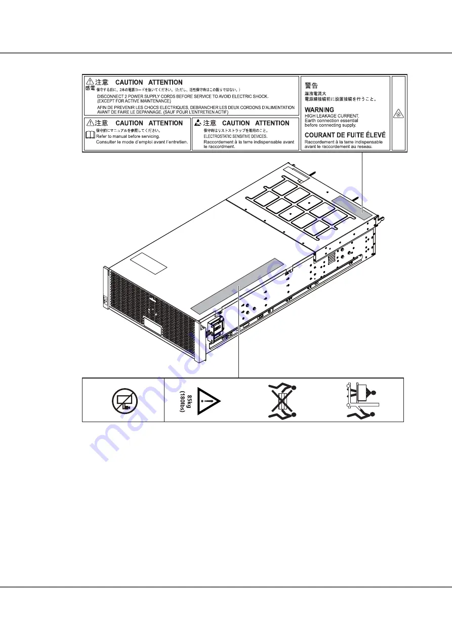 Fujitsu Eternus DX500 S3 Configuration Manual Download Page 11