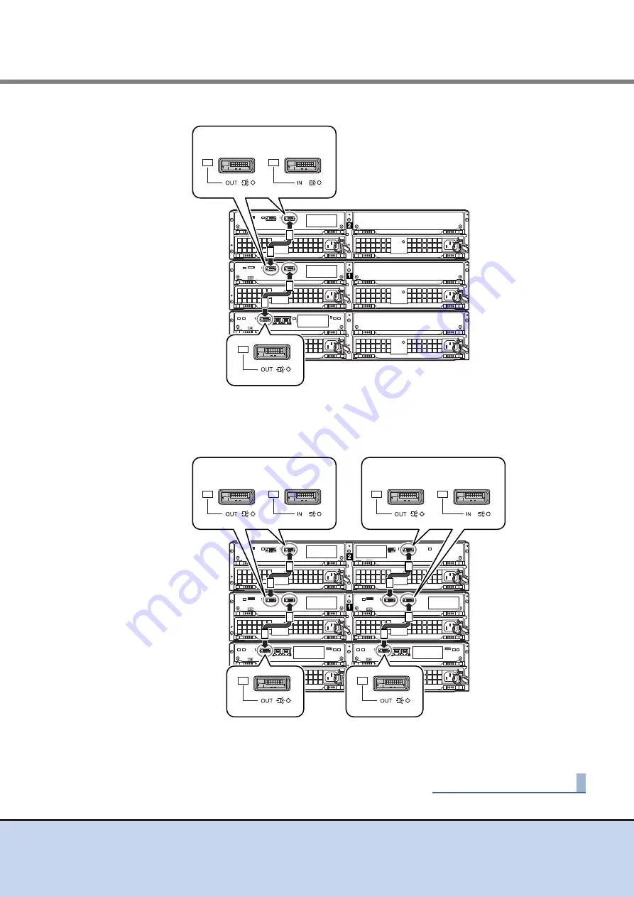 Fujitsu ETERNUS DX60 User Manual Download Page 123