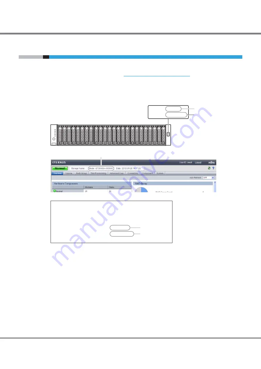 Fujitsu Eternus DX80 S2 User Manual Download Page 102