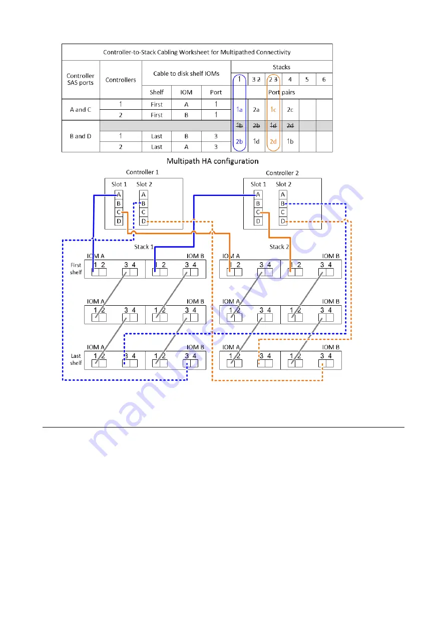 Fujitsu ETERNUS HX2000 Series Скачать руководство пользователя страница 23