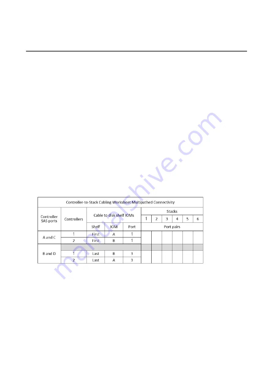 Fujitsu ETERNUS HX2000 Series Скачать руководство пользователя страница 40