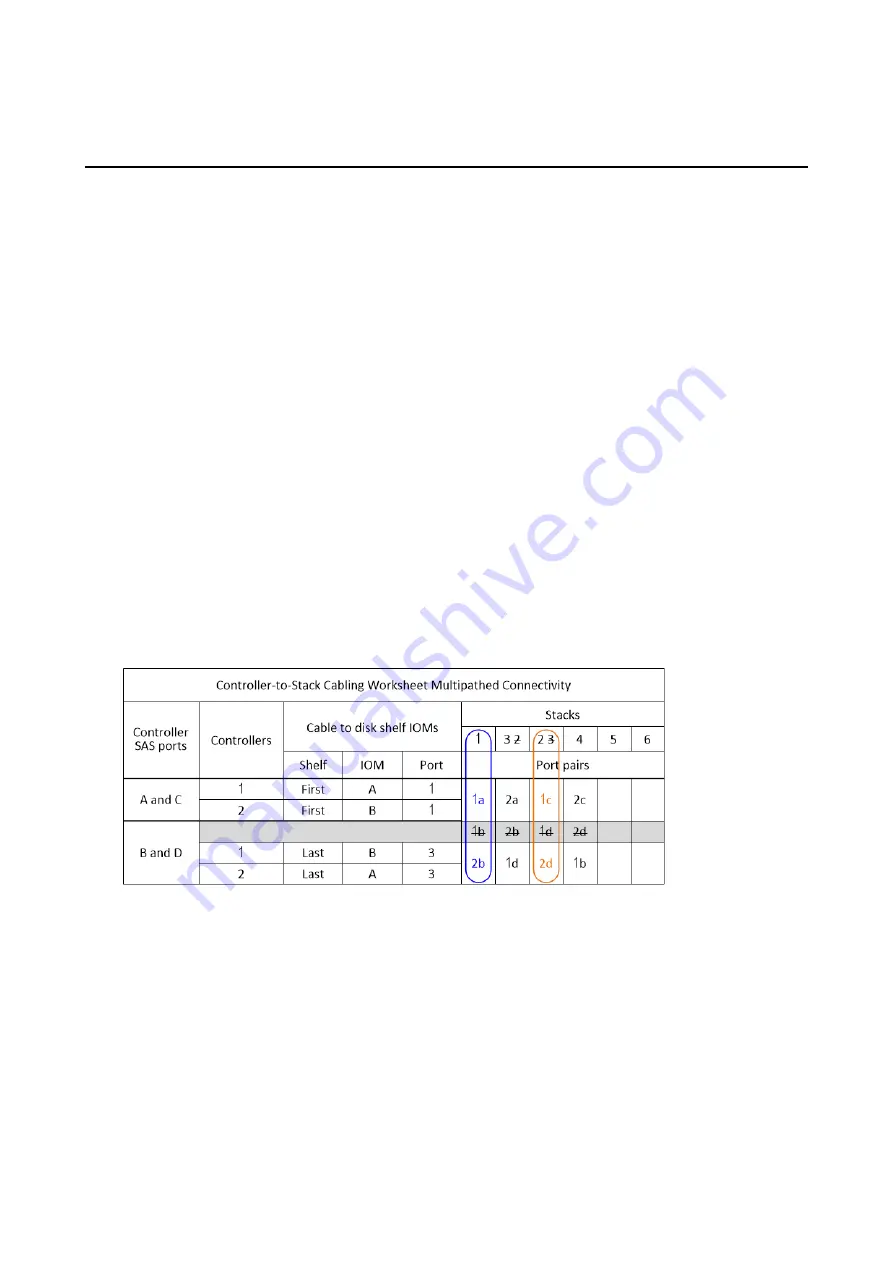 Fujitsu ETERNUS HX2000 Series Скачать руководство пользователя страница 42