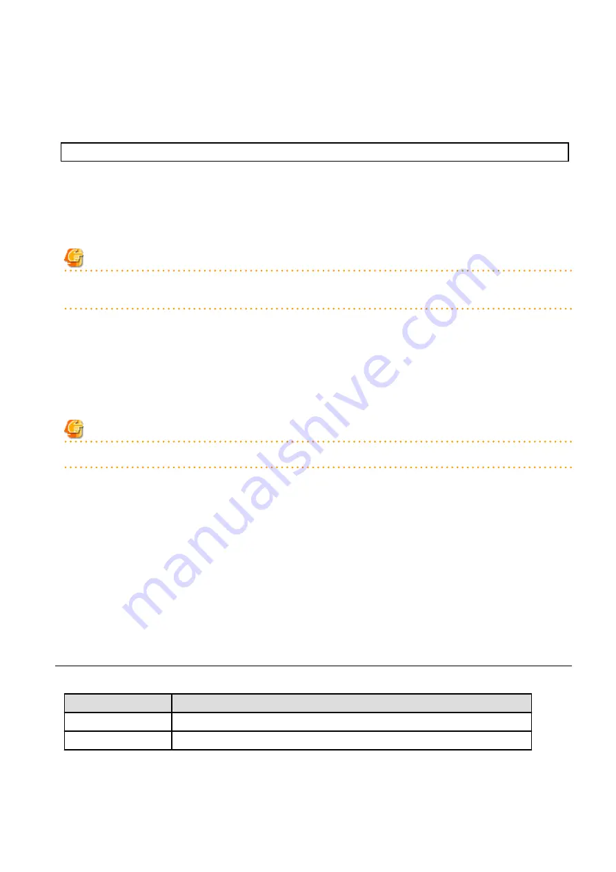 Fujitsu ETERNUS SF Express V16.6 Migration Manual Download Page 163