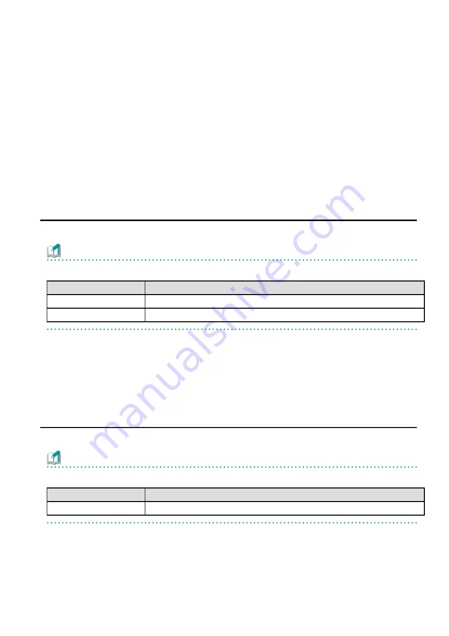 Fujitsu ETERNUS SF Express V16.6 Migration Manual Download Page 324