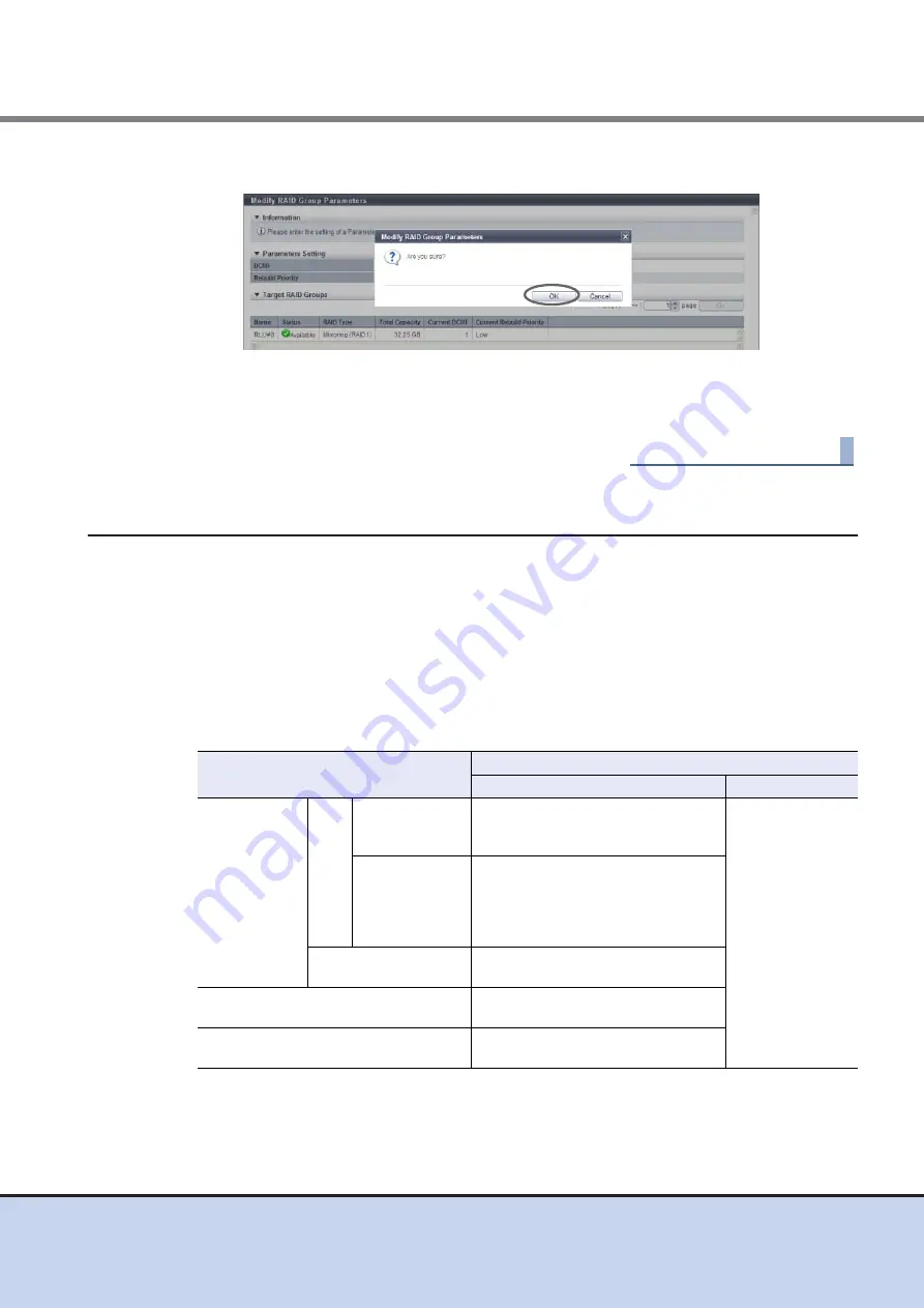 Fujitsu Eternus web GUI User Manual Download Page 131