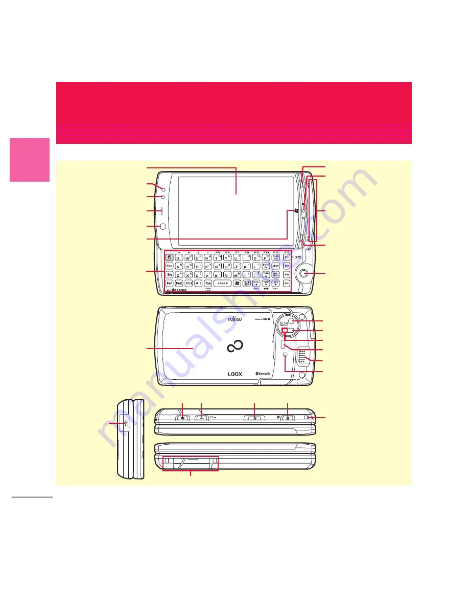 Fujitsu F-07C Loox Instruction Manual Download Page 6