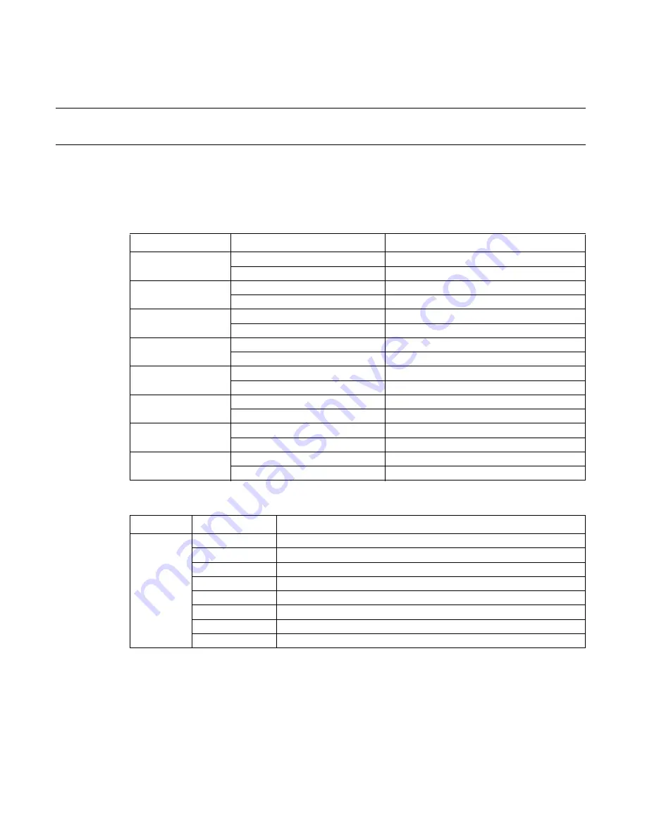 Fujitsu F2 MC-8FX Family Скачать руководство пользователя страница 292