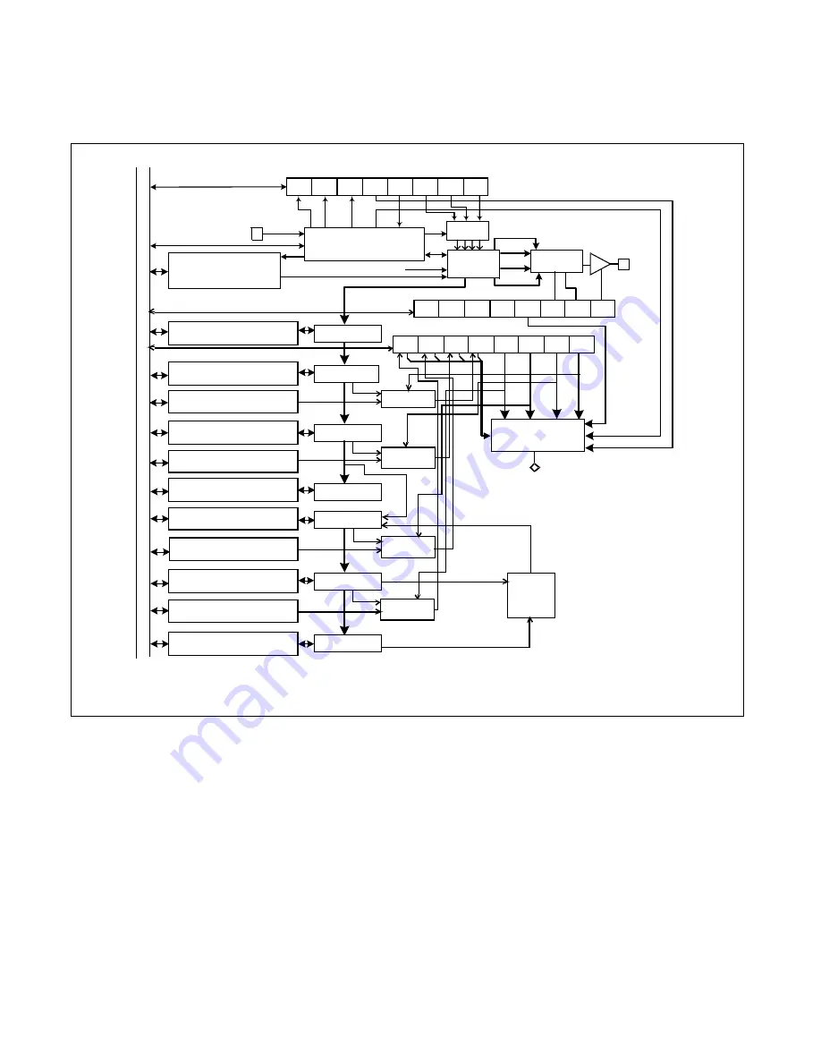 Fujitsu F2 MC-8FX Family Скачать руководство пользователя страница 498