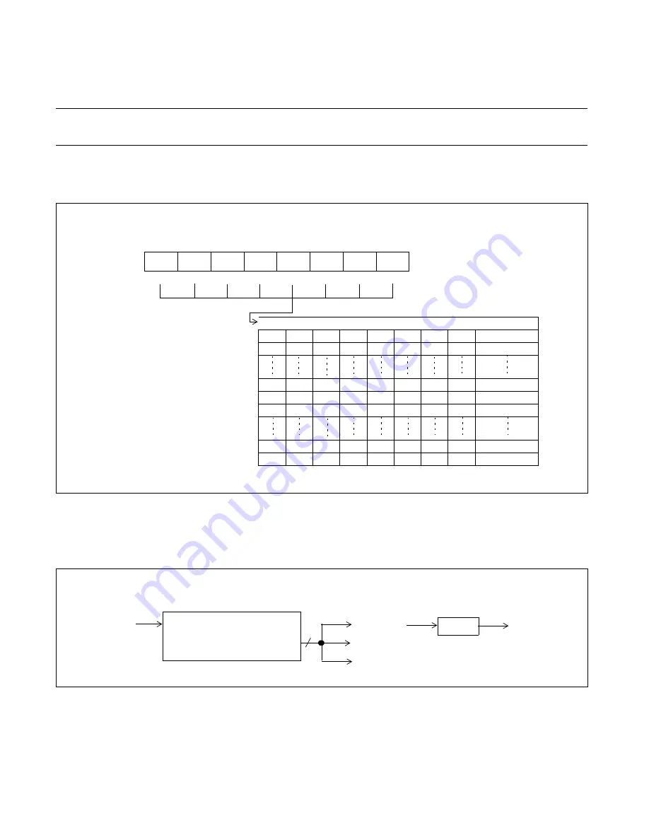 Fujitsu F2 MC-8FX Family Скачать руководство пользователя страница 521