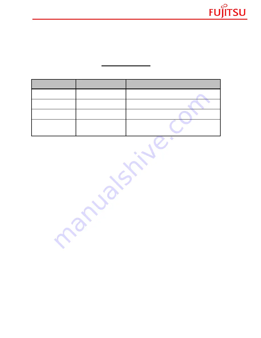 Fujitsu F2MC-16FR User Manual Download Page 2