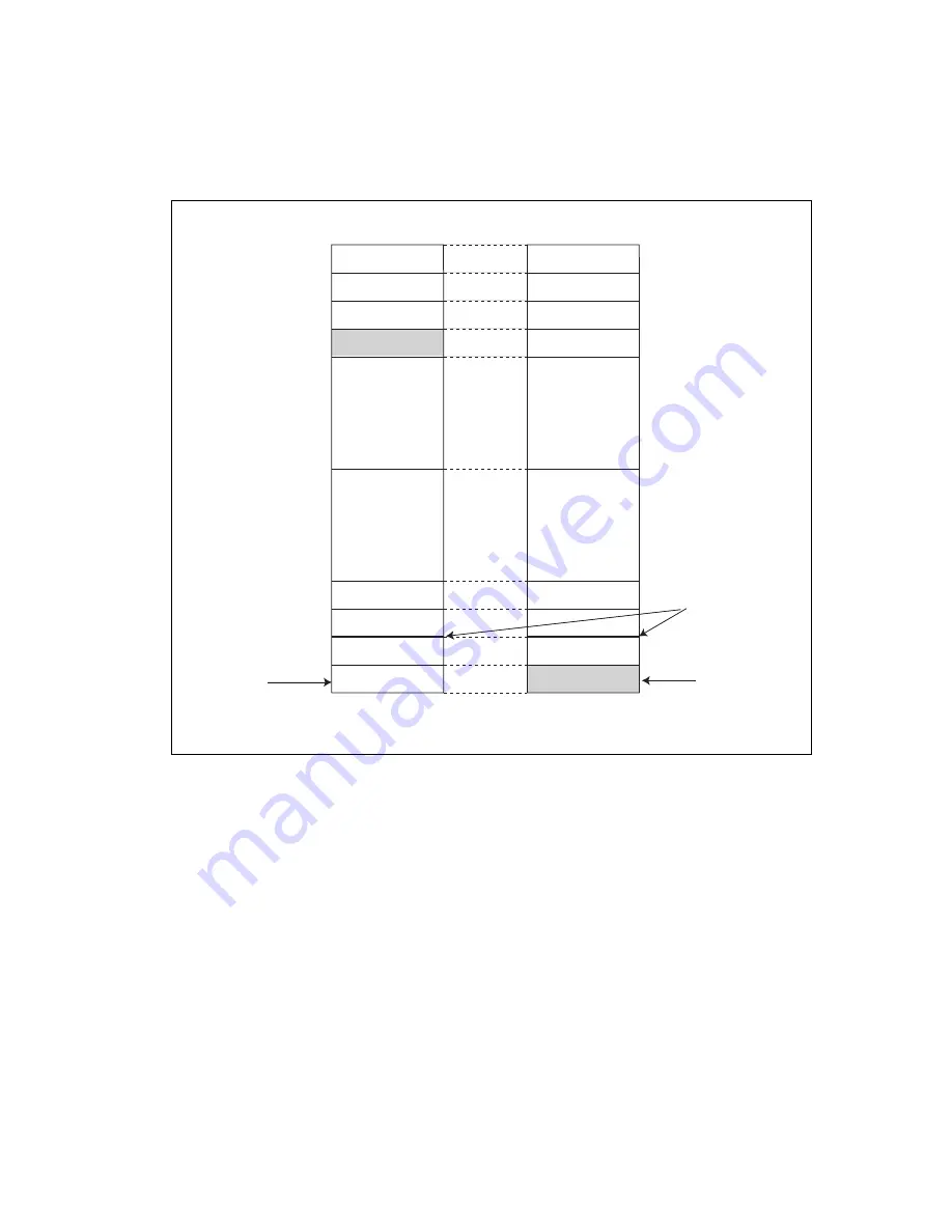 Fujitsu F2MC-16LX Series Скачать руководство пользователя страница 630