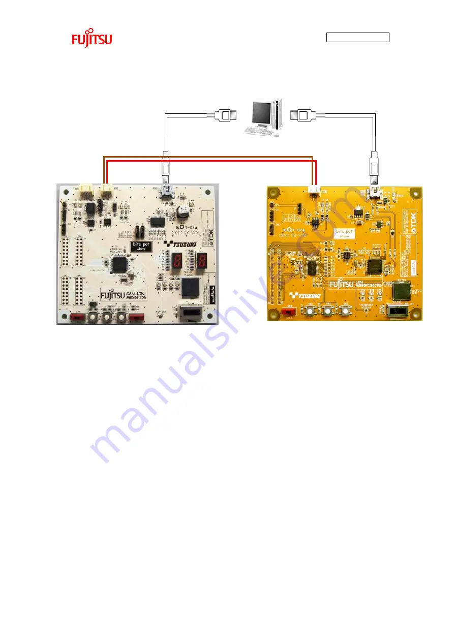 Fujitsu F2MC-8FX Series User Manual Download Page 18