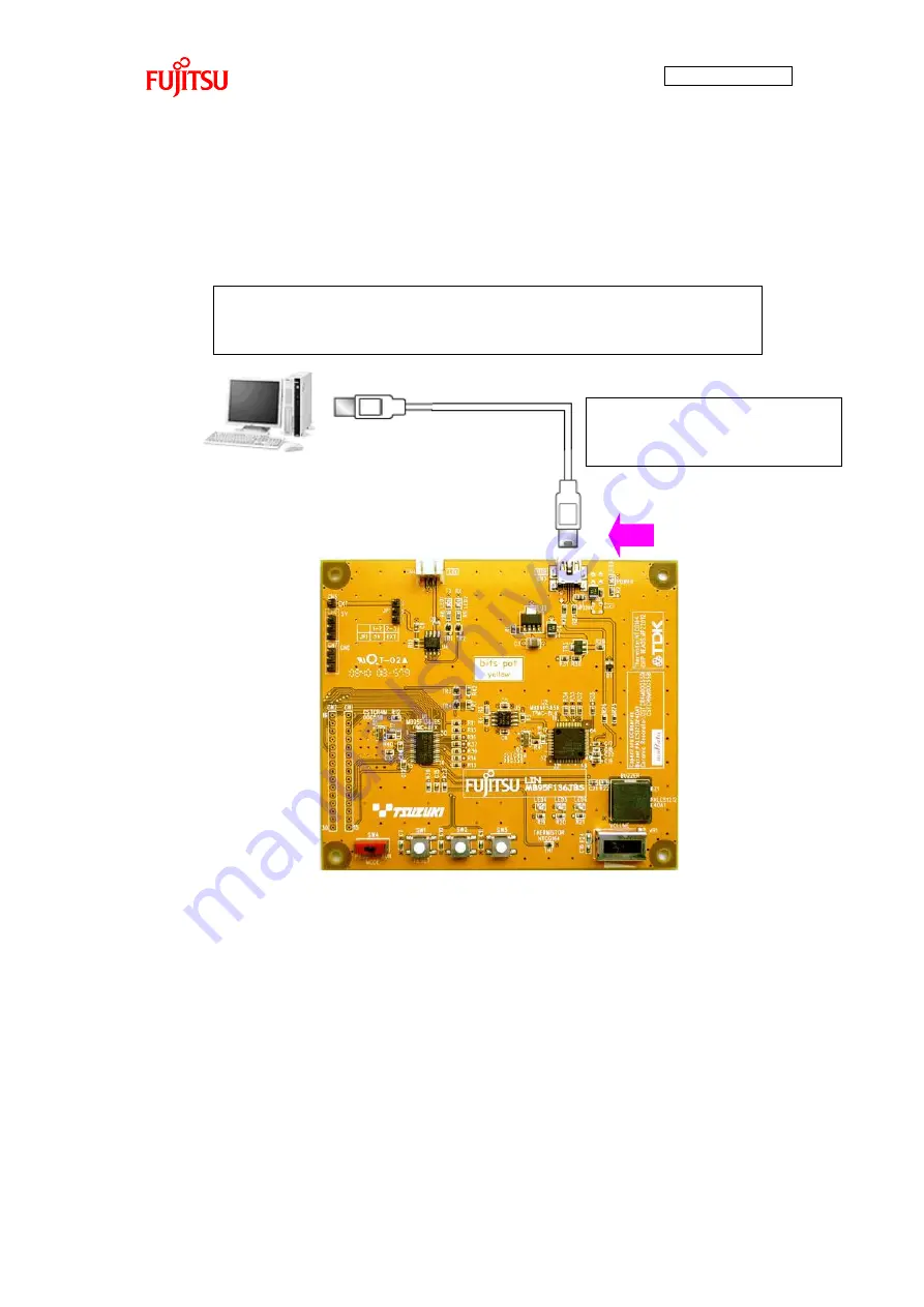 Fujitsu F2MC-8FX Series User Manual Download Page 34