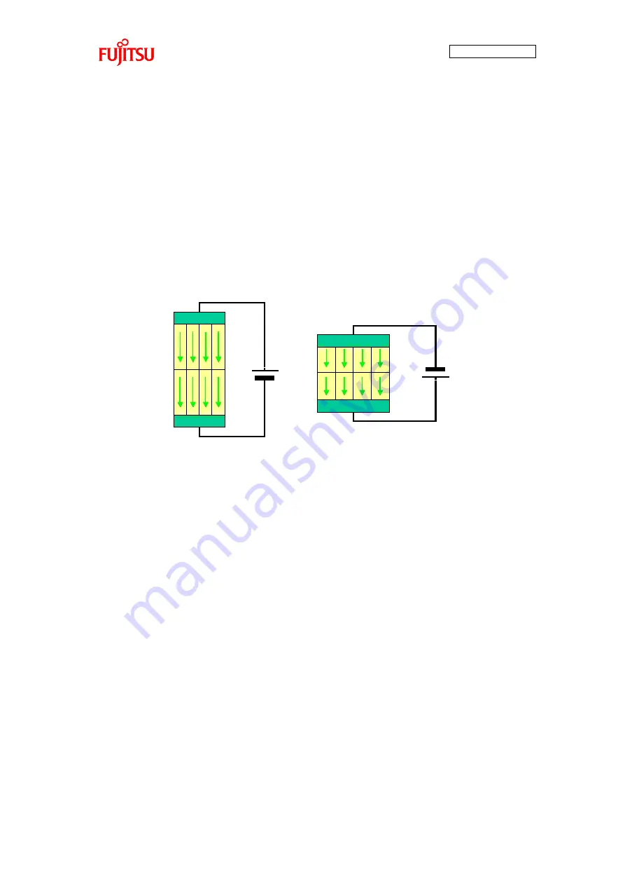 Fujitsu F2MC-8FX Series Скачать руководство пользователя страница 71