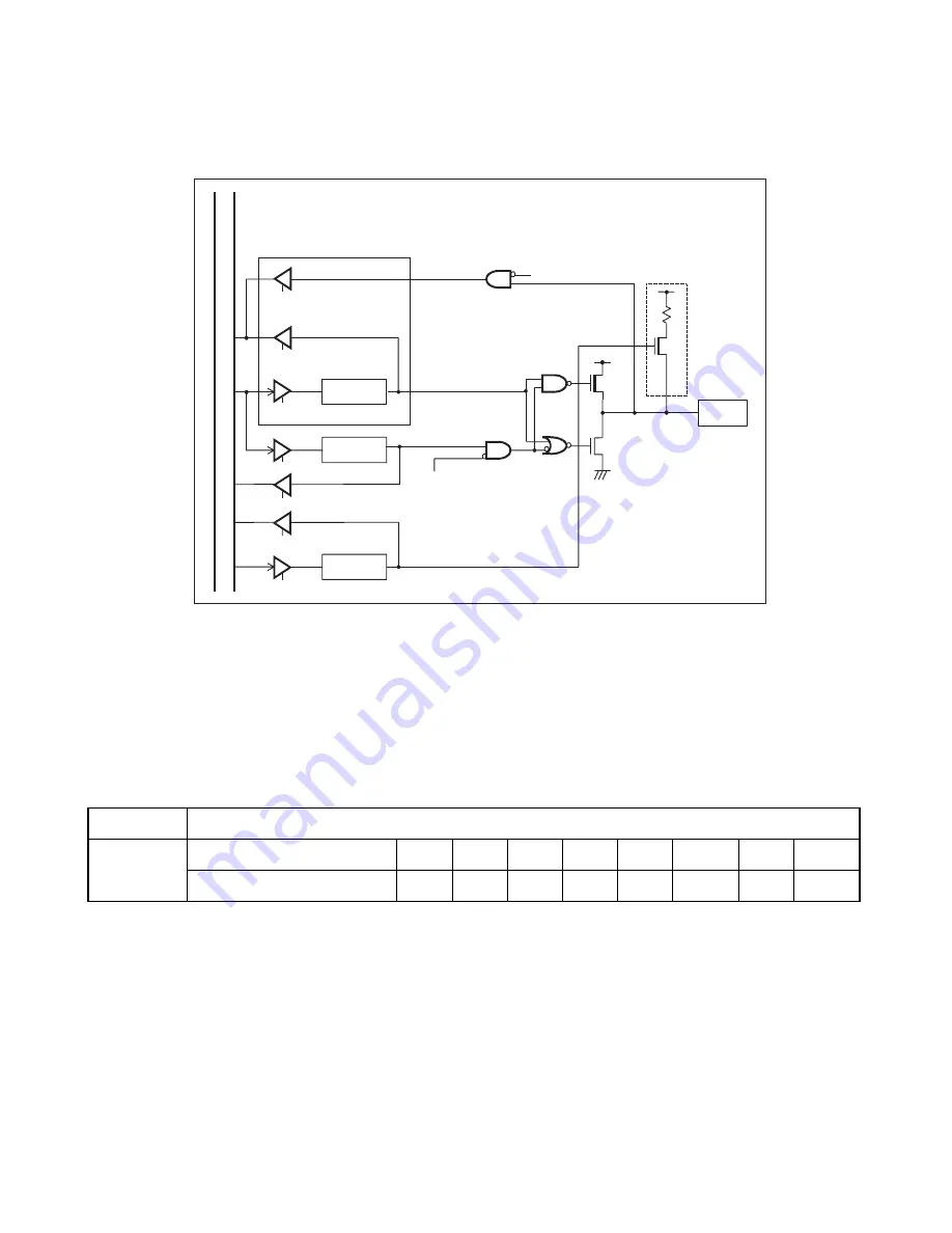 Fujitsu F2MC-8L F202RA Скачать руководство пользователя страница 124