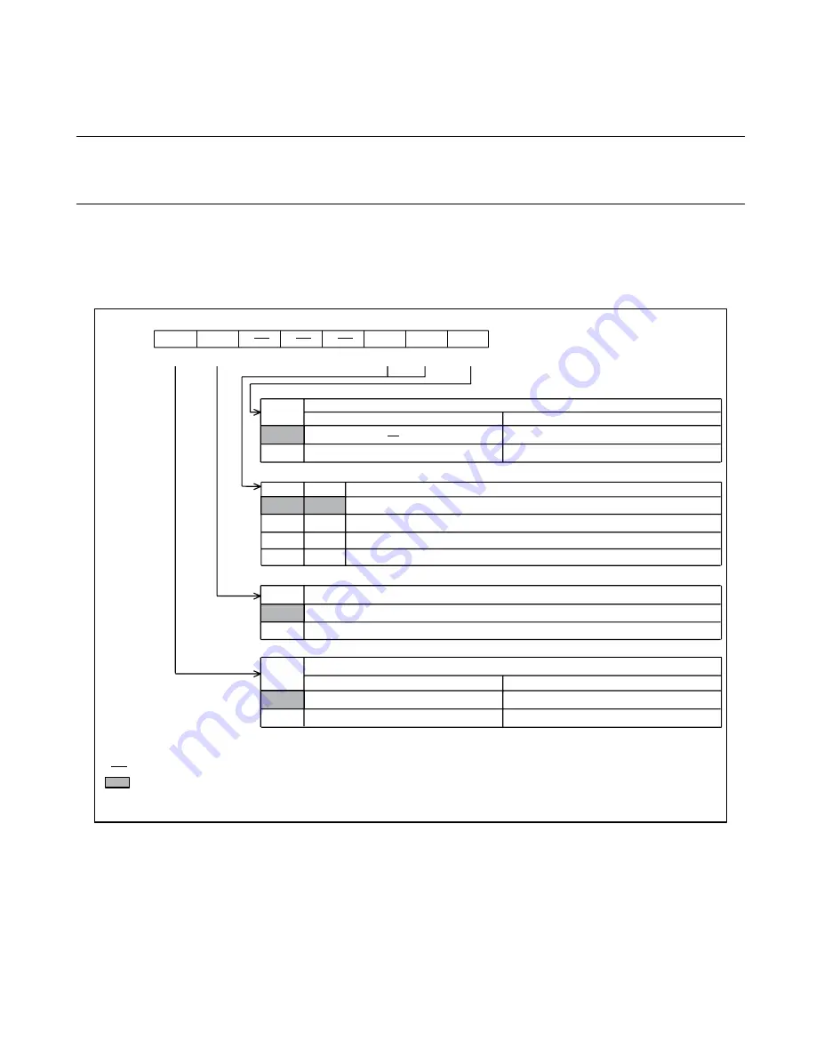 Fujitsu F2MC-8L F202RA Скачать руководство пользователя страница 135