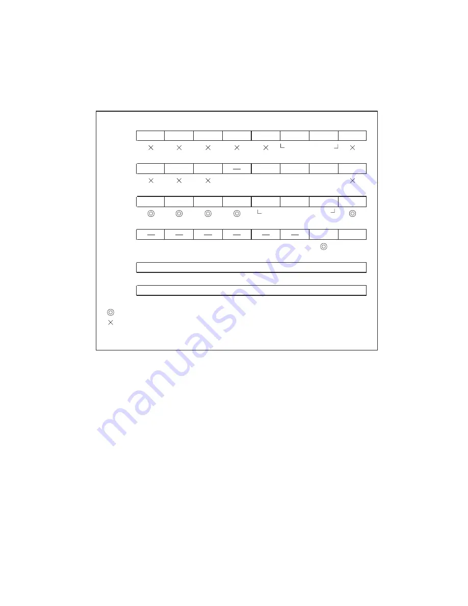 Fujitsu F2MC-8L F202RA Скачать руководство пользователя страница 204