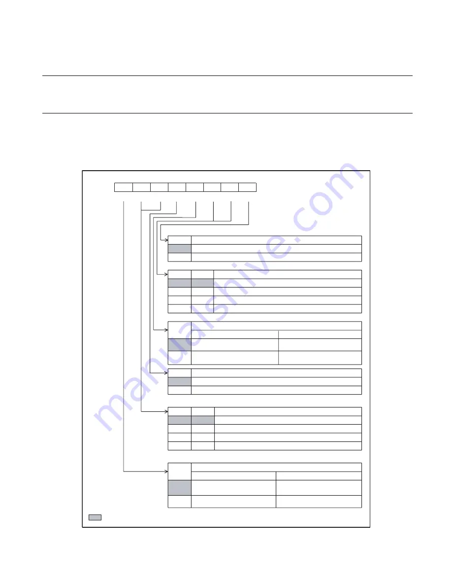 Fujitsu F2MC-8L F202RA Скачать руководство пользователя страница 248