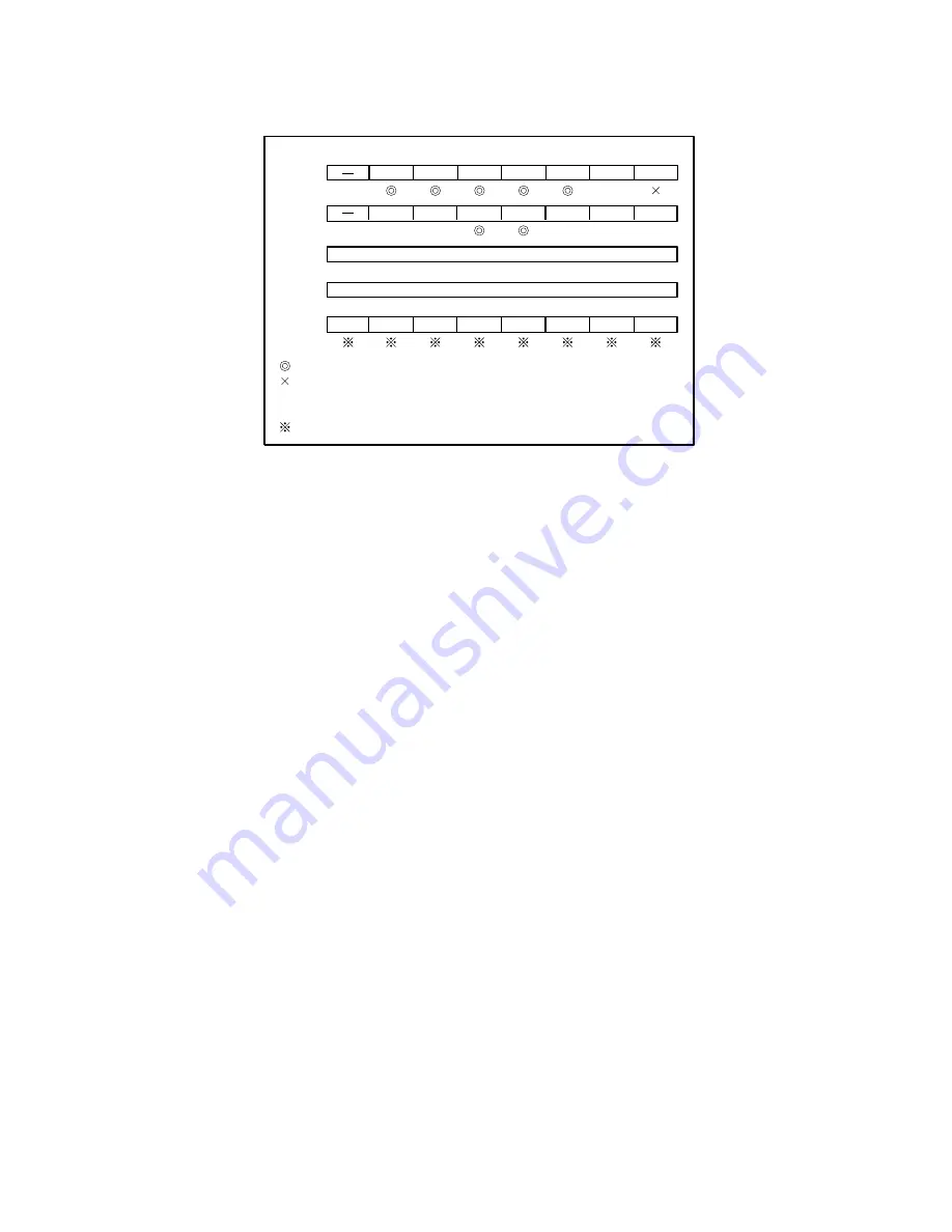 Fujitsu F2MC-8L F202RA Скачать руководство пользователя страница 290