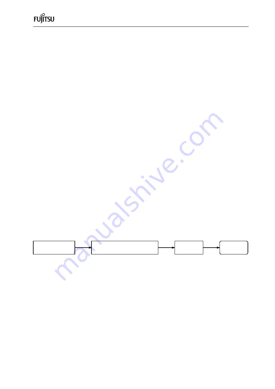 Fujitsu F2MC-8L Series Hardware Manual Download Page 21