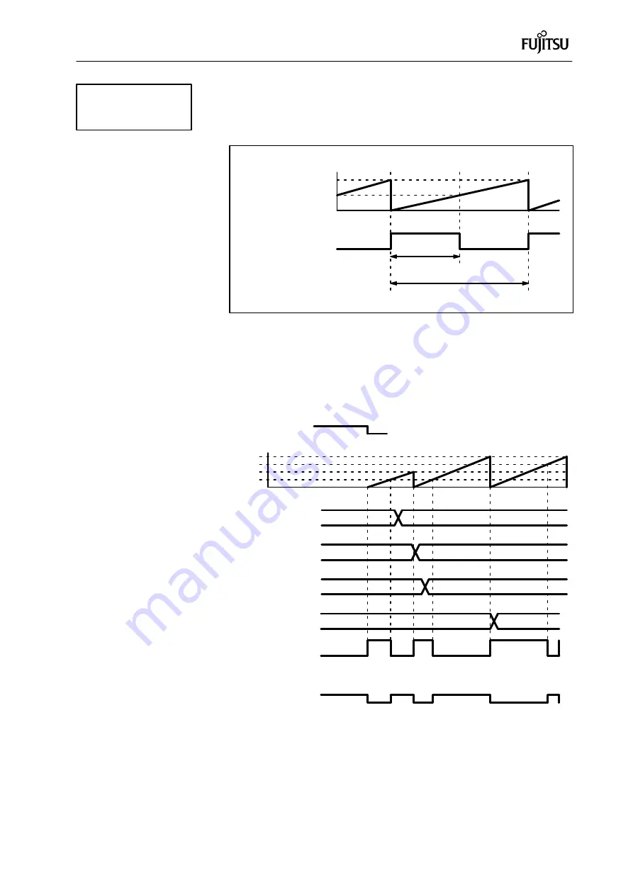 Fujitsu F2MC-8L Series Скачать руководство пользователя страница 83