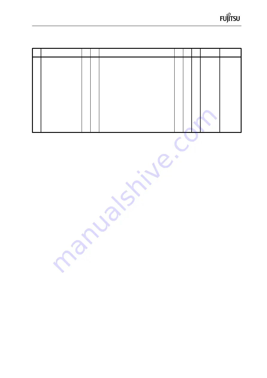 Fujitsu F2MC-8L Series Скачать руководство пользователя страница 119