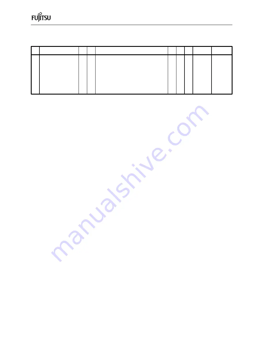 Fujitsu F2MC-8L Series Hardware Manual Download Page 120