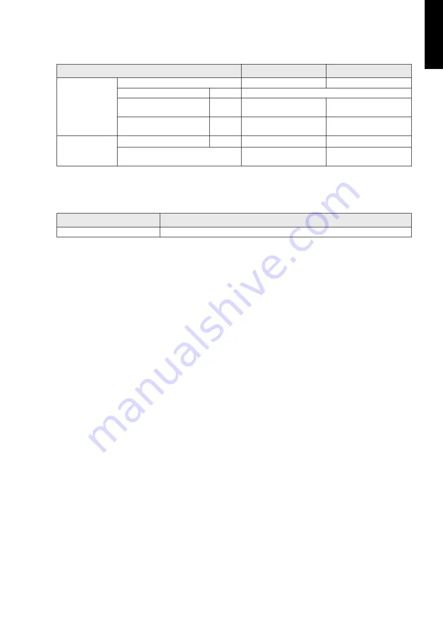 Fujitsu FGLair Design & Technical Manual Download Page 13