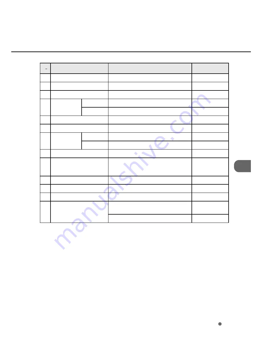 Fujitsu fi-4640S Скачать руководство пользователя страница 54