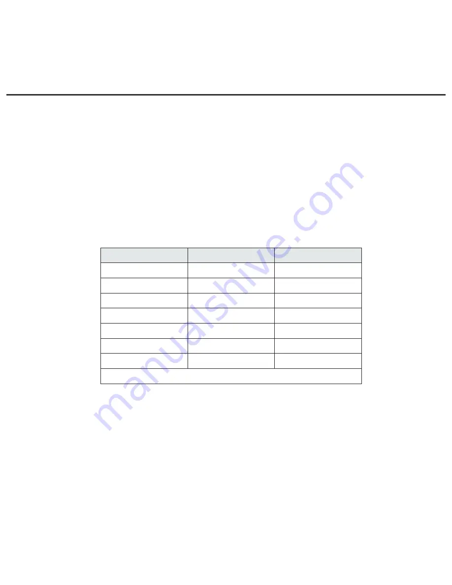 Fujitsu Fi-4750c - Color Duplex Document Scanner 50ppm 90ipm Ccd/scsi Operator'S Manual Download Page 9