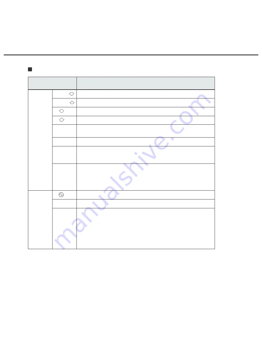 Fujitsu Fi-4750c - Color Duplex Document Scanner 50ppm 90ipm Ccd/scsi Скачать руководство пользователя страница 20