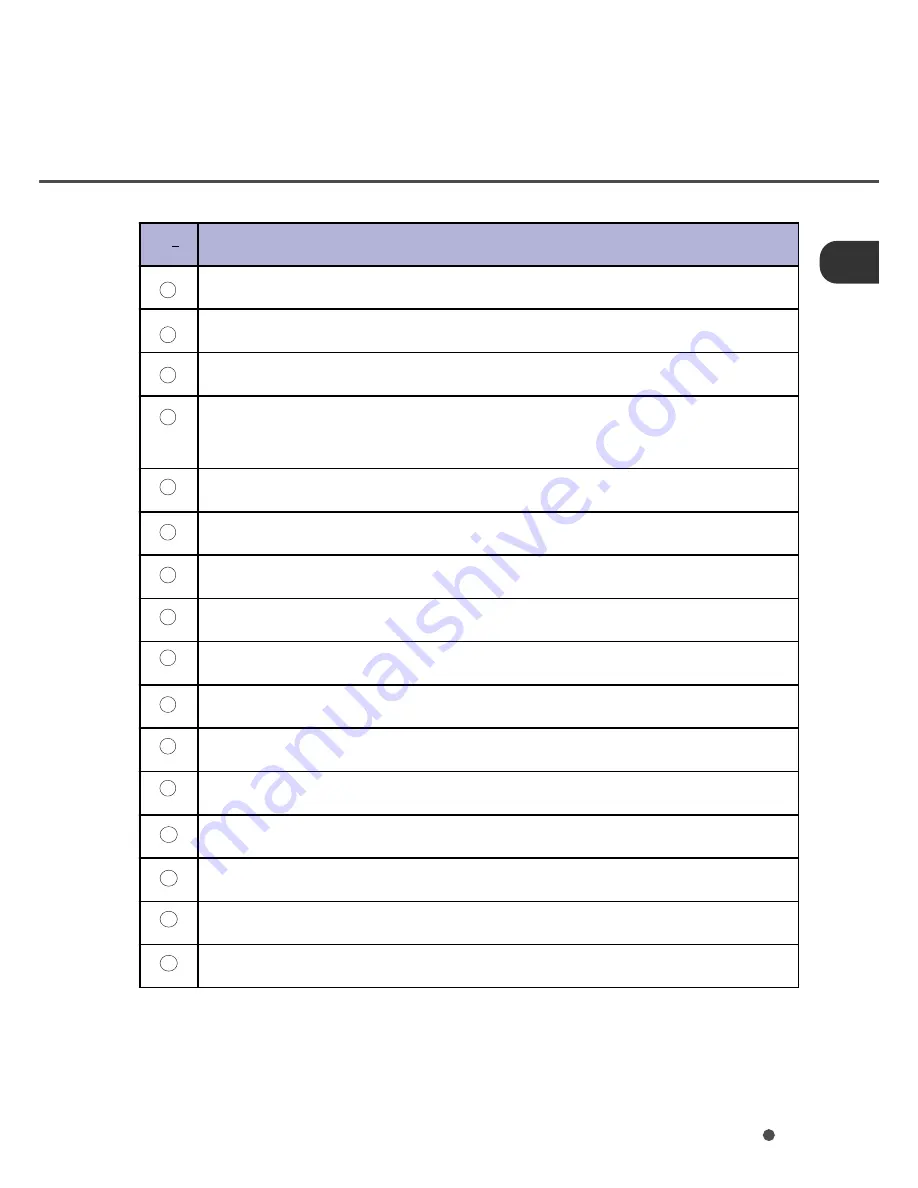 Fujitsu fi-4750L Operator'S Manual Download Page 15