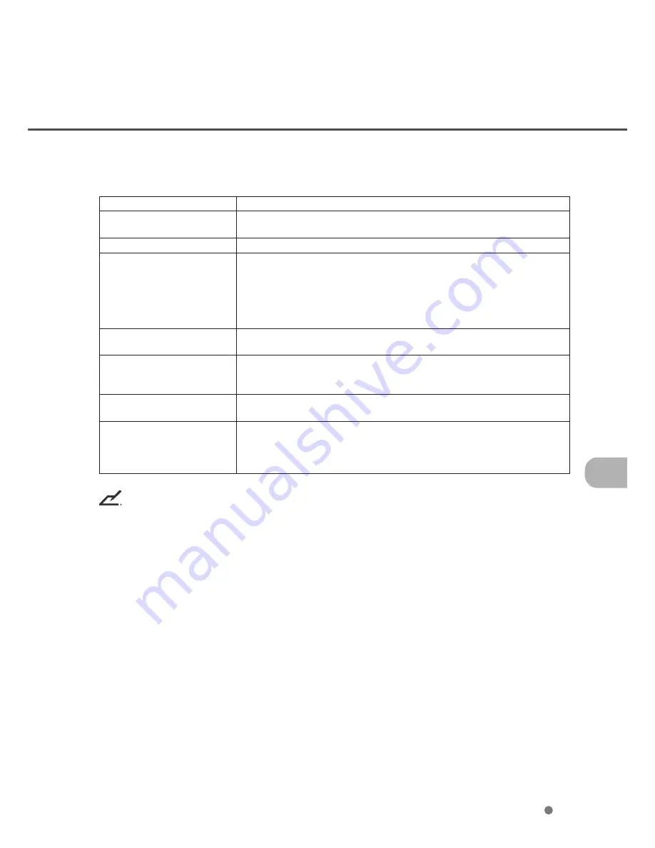 Fujitsu fi-4750L Operator'S Manual Download Page 66