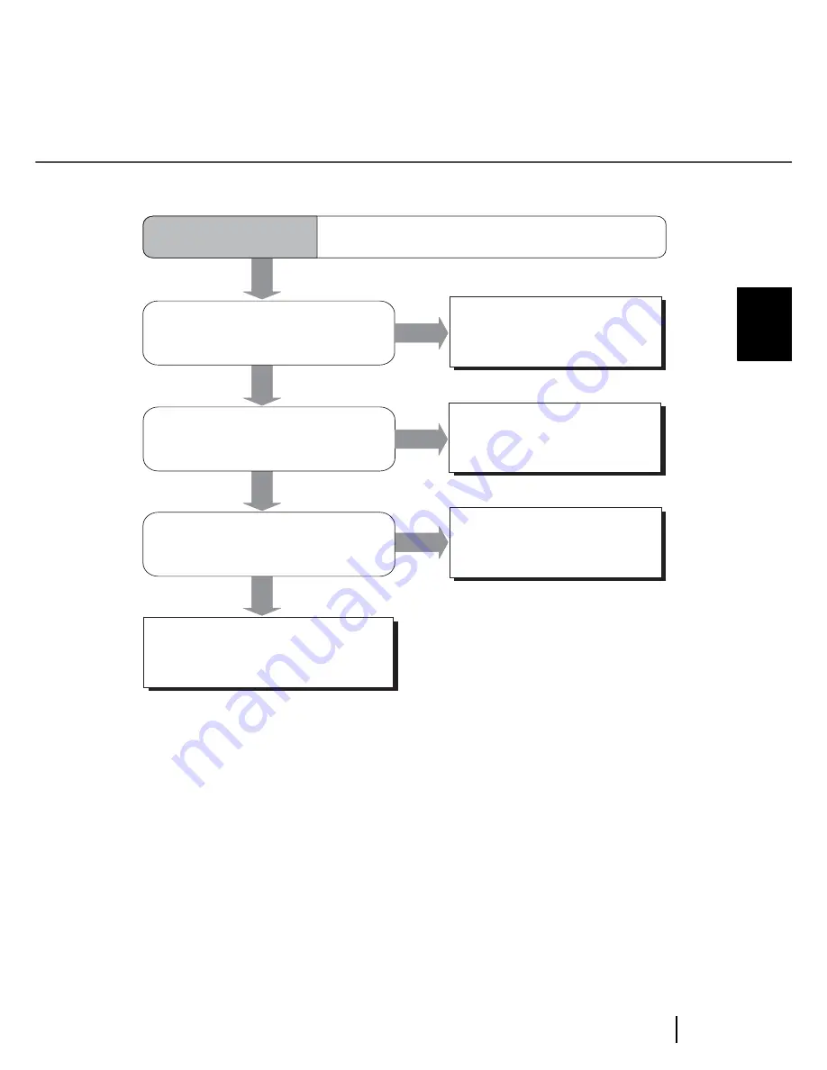 Fujitsu fi-4860C Operator'S Manual Download Page 193