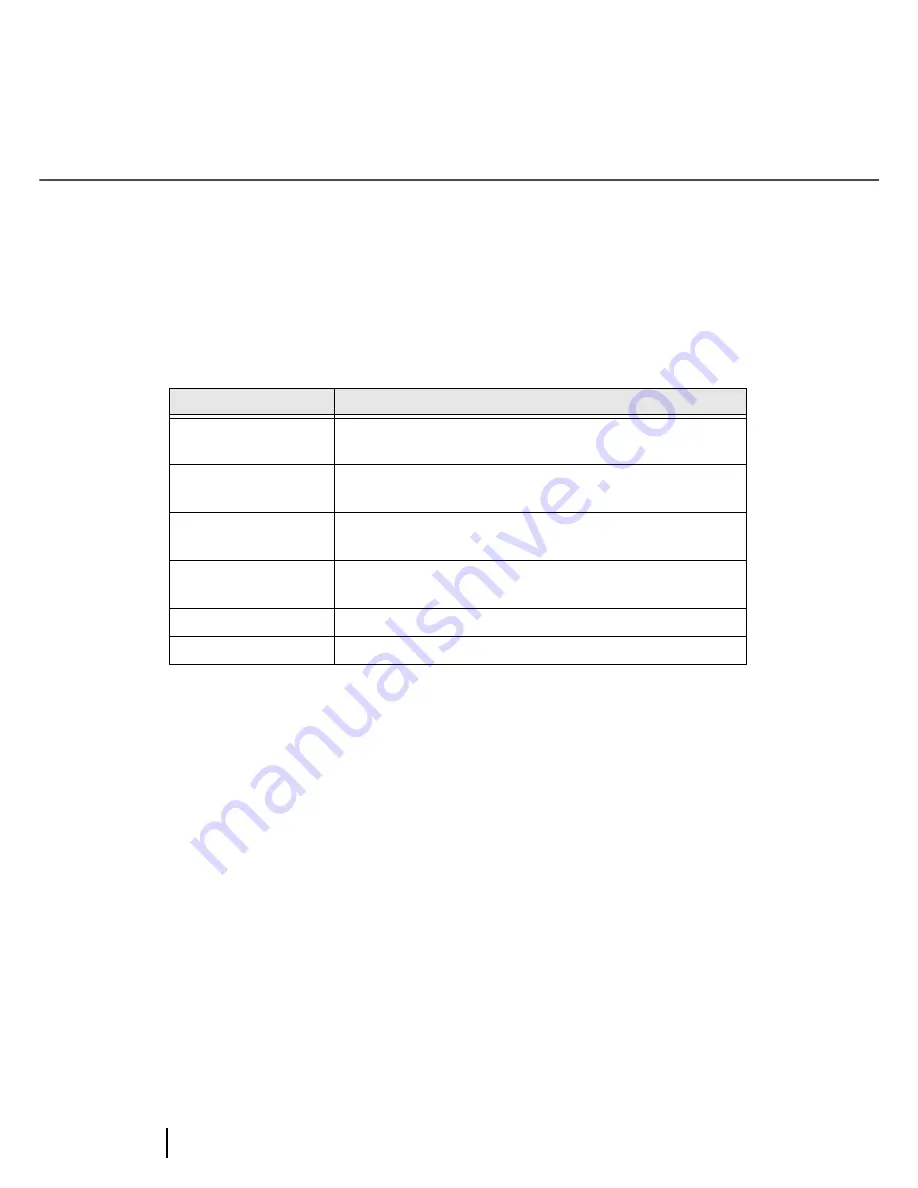 Fujitsu fi-4860C Operator'S Manual Download Page 194