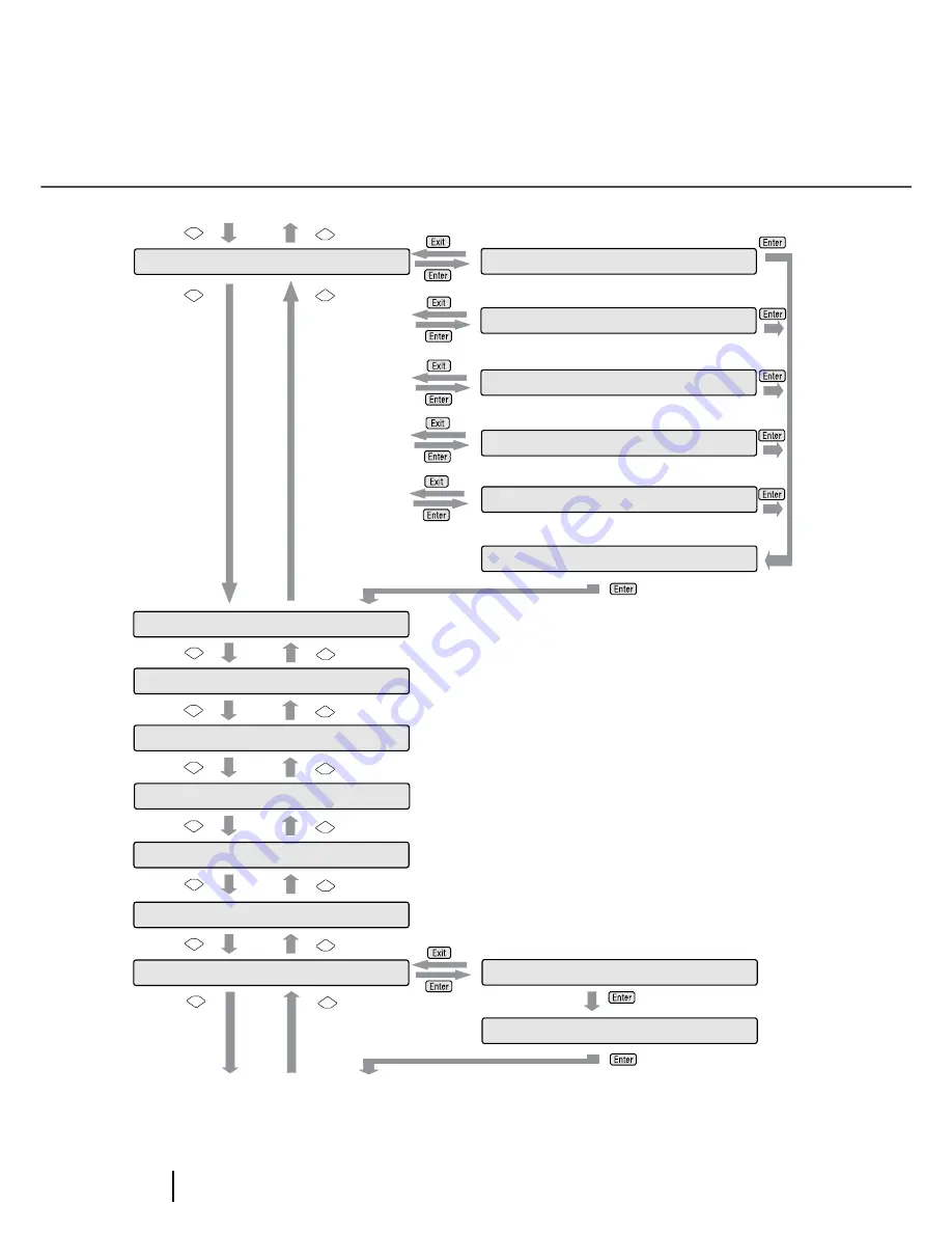 Fujitsu fi-4860C Скачать руководство пользователя страница 212