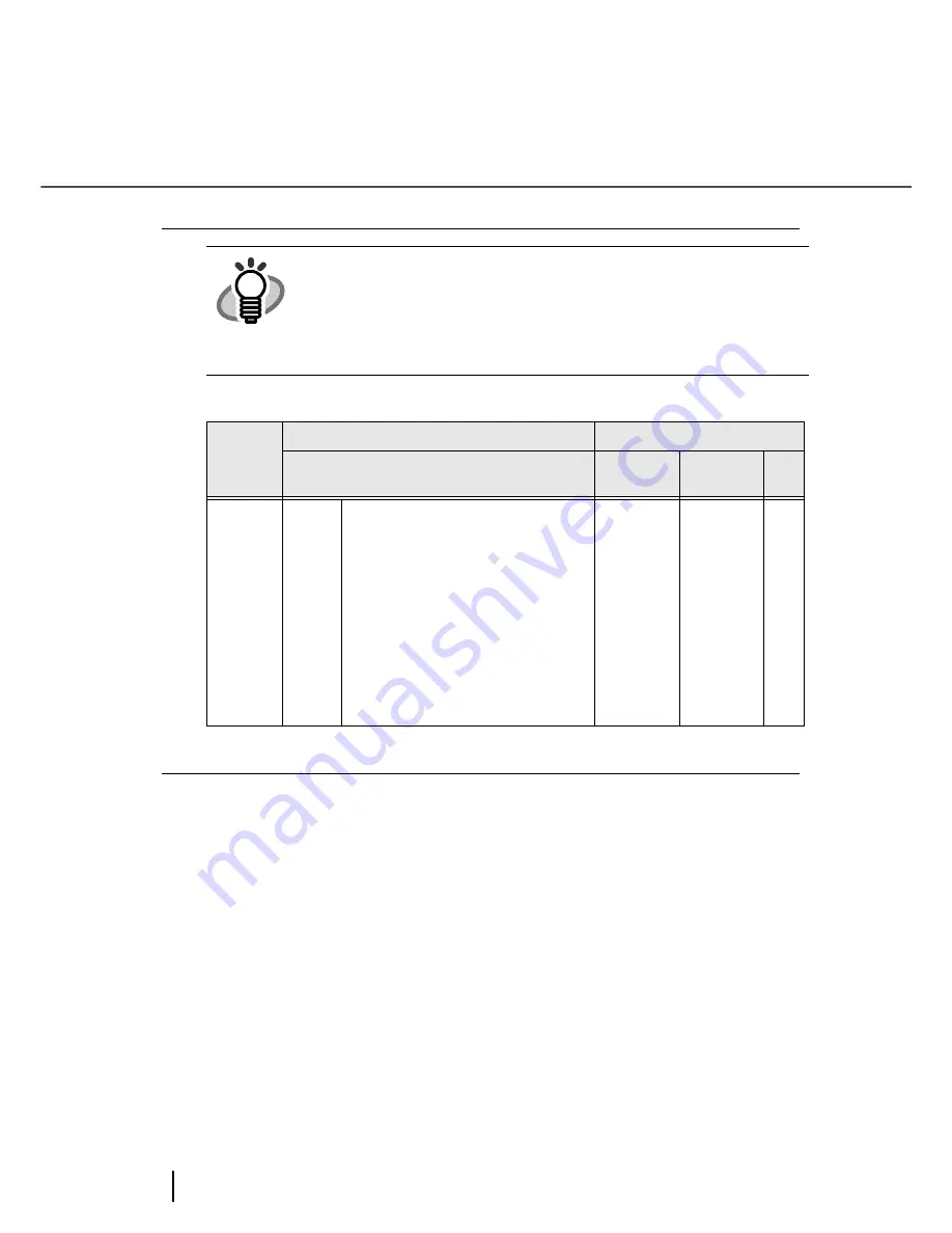 Fujitsu fi-4860C Скачать руководство пользователя страница 236