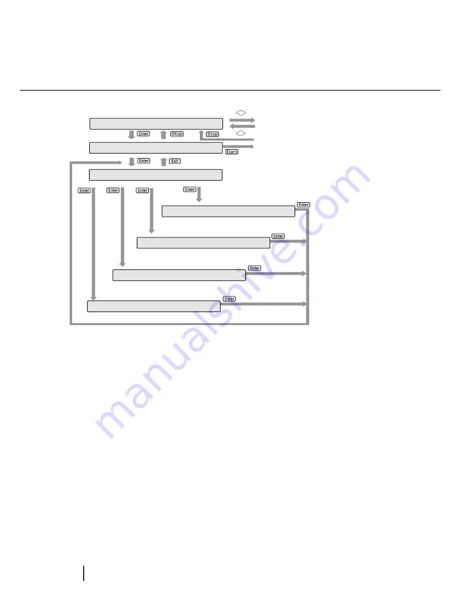 Fujitsu fi-4860C Скачать руководство пользователя страница 272