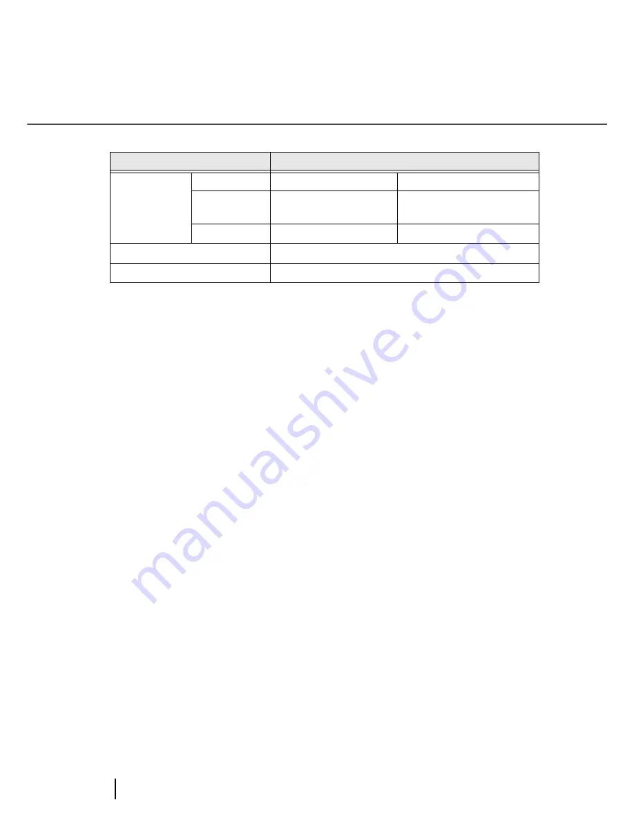 Fujitsu fi-4860C Скачать руководство пользователя страница 296