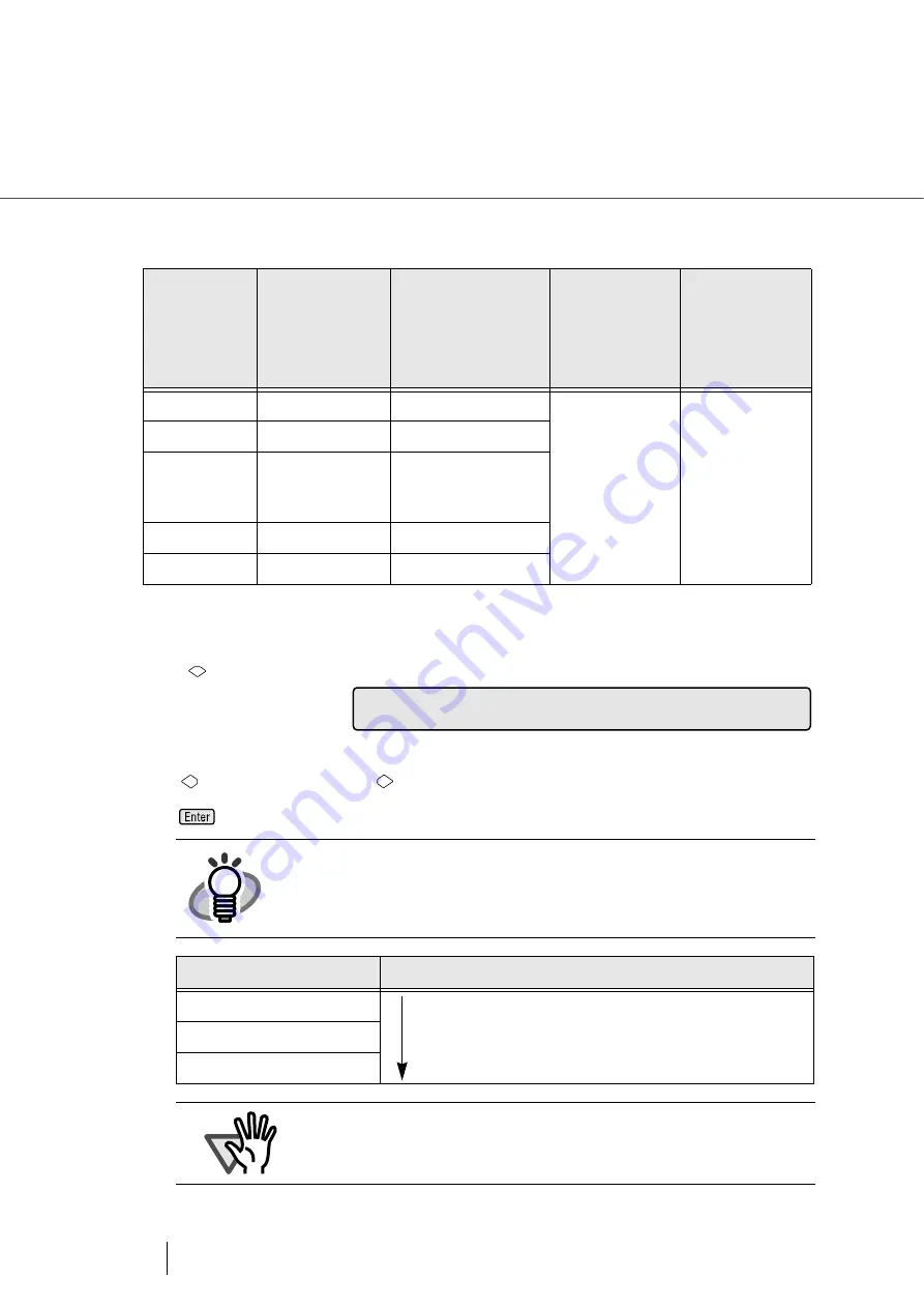 Fujitsu FI-4860C2 Скачать руководство пользователя страница 84