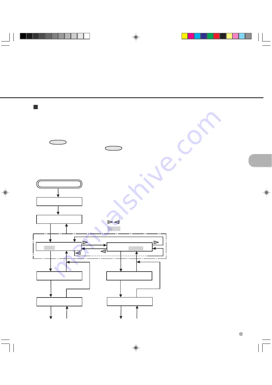 Fujitsu FI-4990C Operator'S Manual Download Page 33