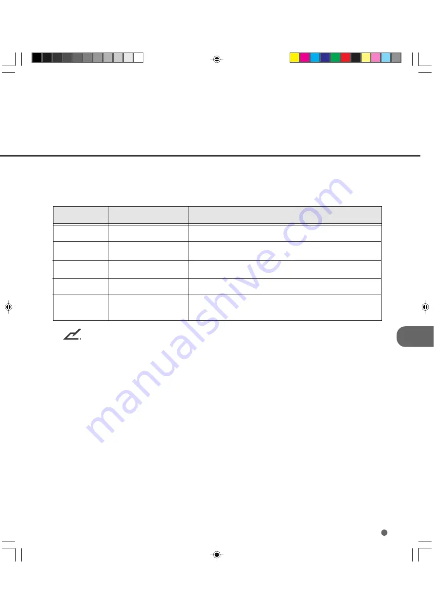 Fujitsu FI-4990C Operator'S Manual Download Page 50