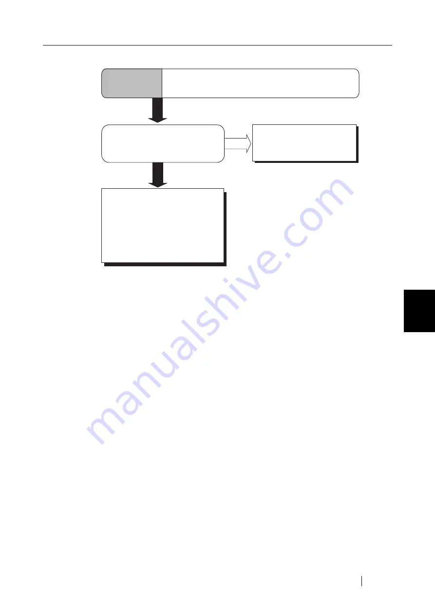 Fujitsu FI-5530C2 Operator'S Manual Download Page 126