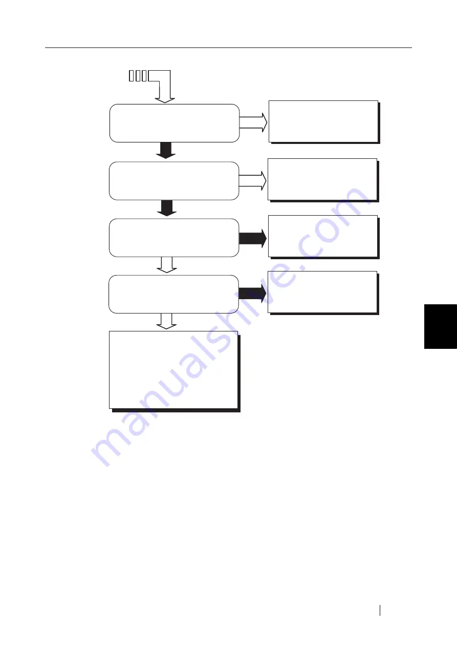 Fujitsu FI-5530C2 Operator'S Manual Download Page 128