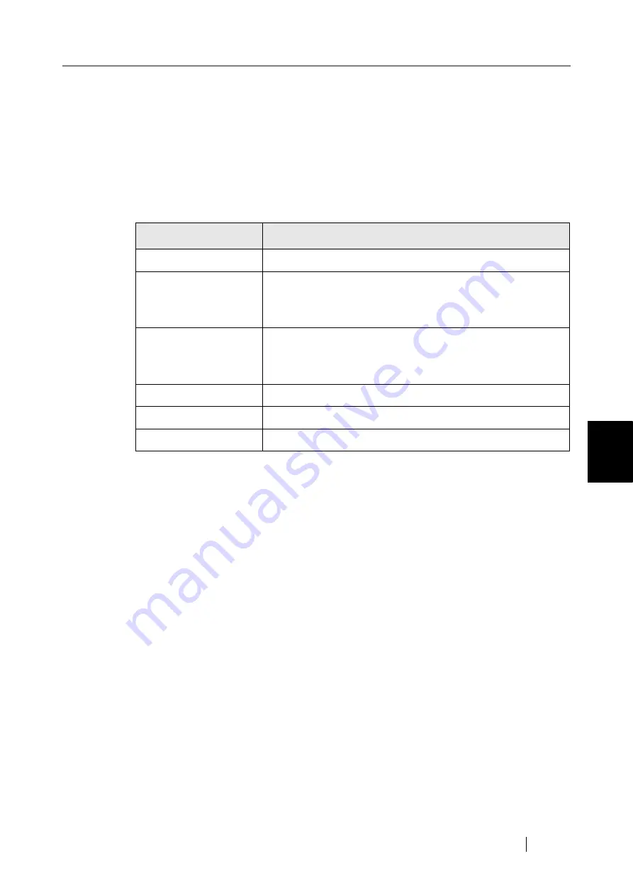 Fujitsu FI-5530C2 Operator'S Manual Download Page 132