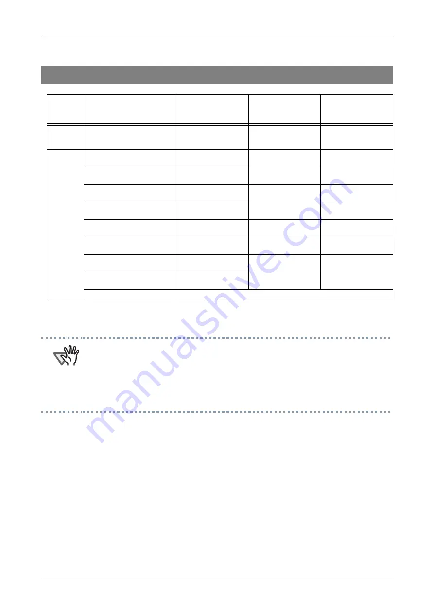 Fujitsu fi-5650C Getting Started Manual Download Page 38